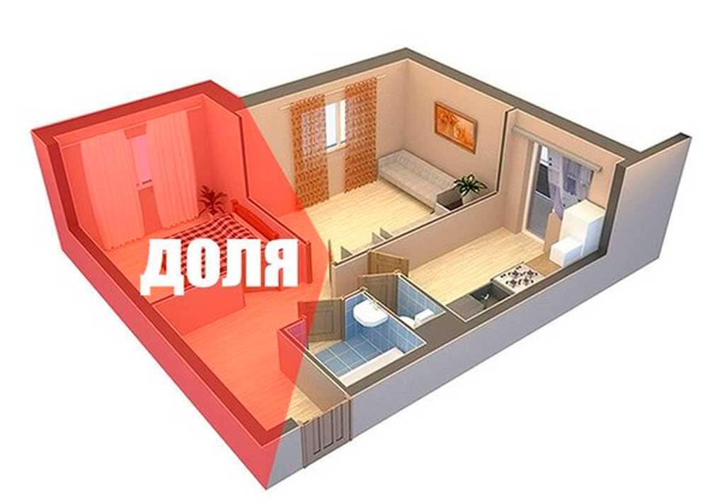 Есть два вида собственности на комнату в коммунальной квартире: долевая и совместная.